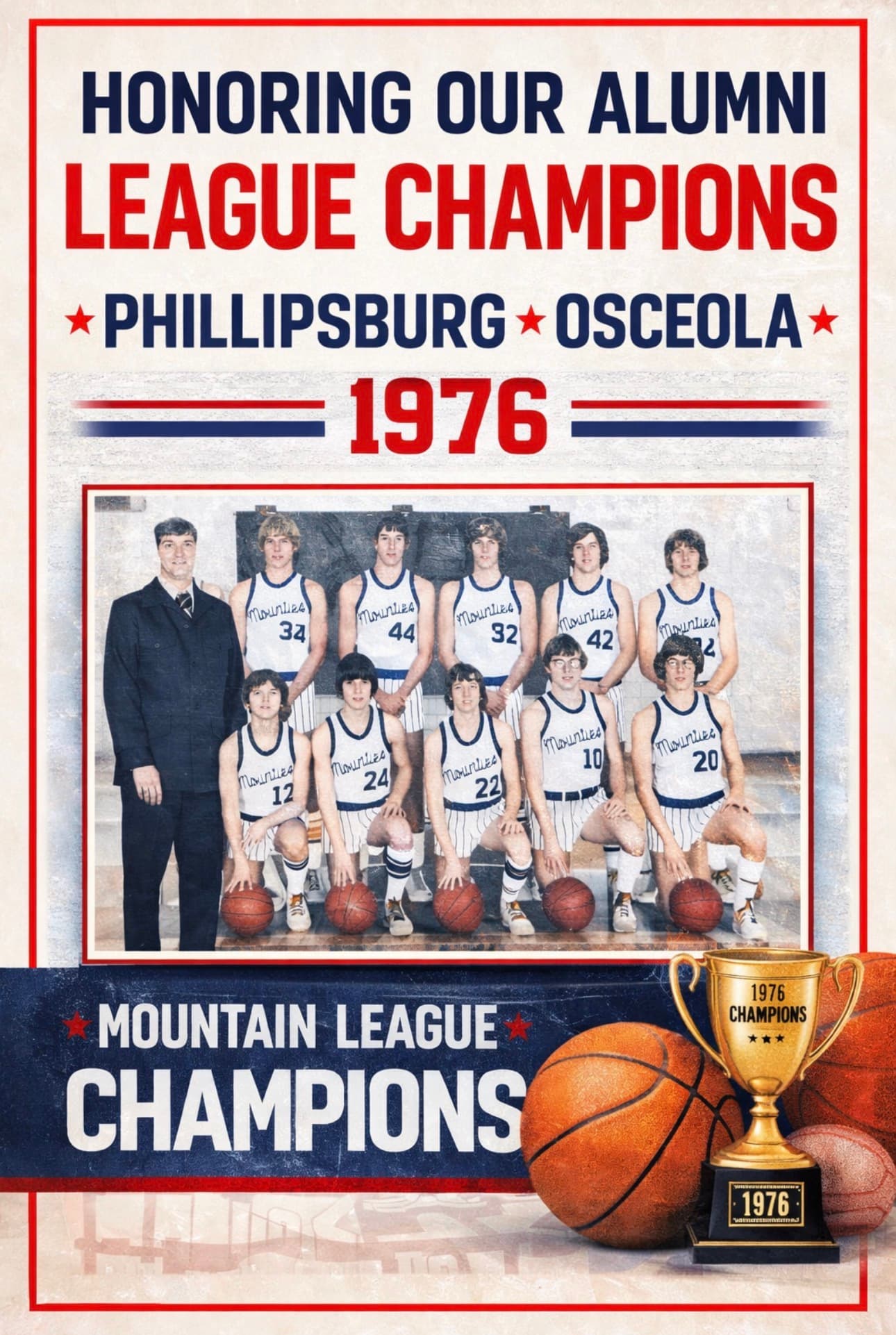 1976 Mountaineer Basketball alumni team